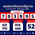ตรวจหวย1ธ.ค.59